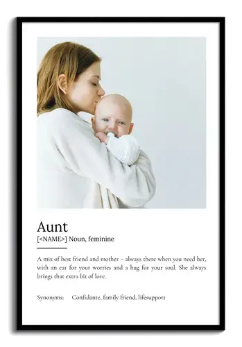 Create Your Own Aunt Definition Poster - Personalized Gift with Photos