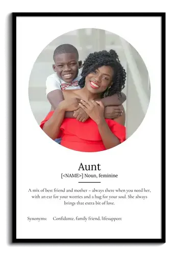 Create Your Own Aunt Definition Poster - Personalized Gift with Photos