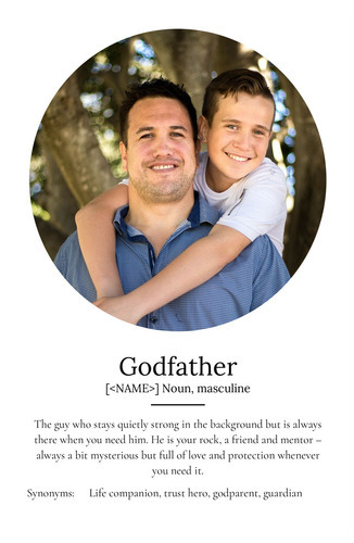 Create Your Personalized Godfather Definition Poster with Custom Photos