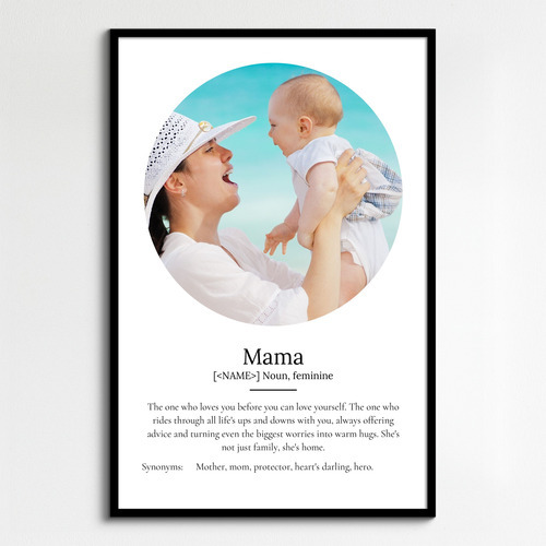 Create Your Personalized Definition Poster for Mom - Custom Photo Gift