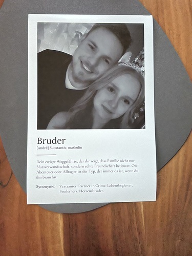 Customer Photo by Leonie for Review Print Photo Collage Poster 20x30cm