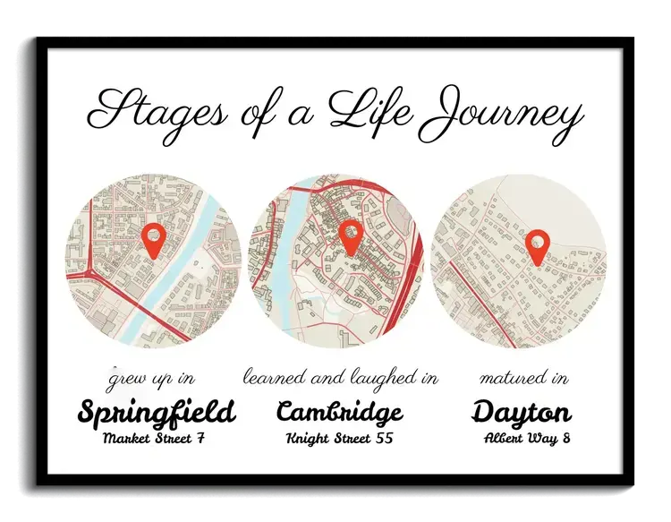 Life Journey Personalized Map Poster