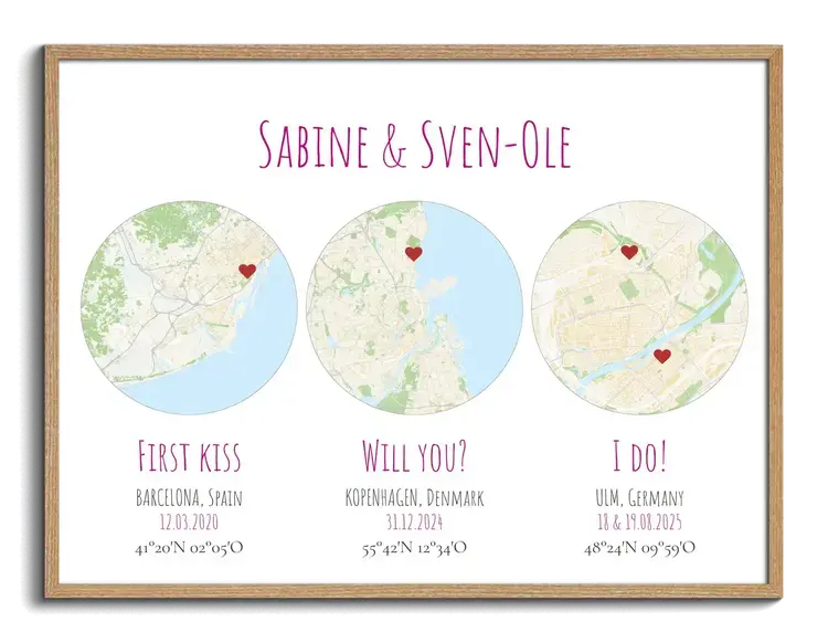 Circular Maps: Relationship Milestones Art Print